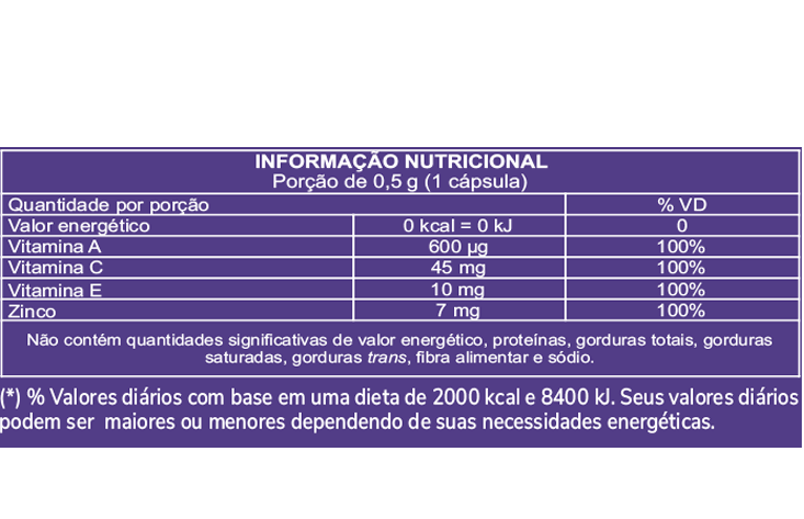Informação Nutricional - CLINOVISION